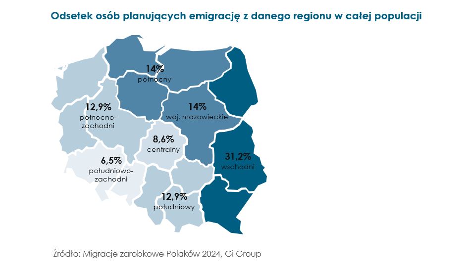 Planujący emigrację - regiony